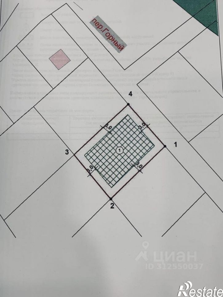 Земельный участок городской округ Геленджик