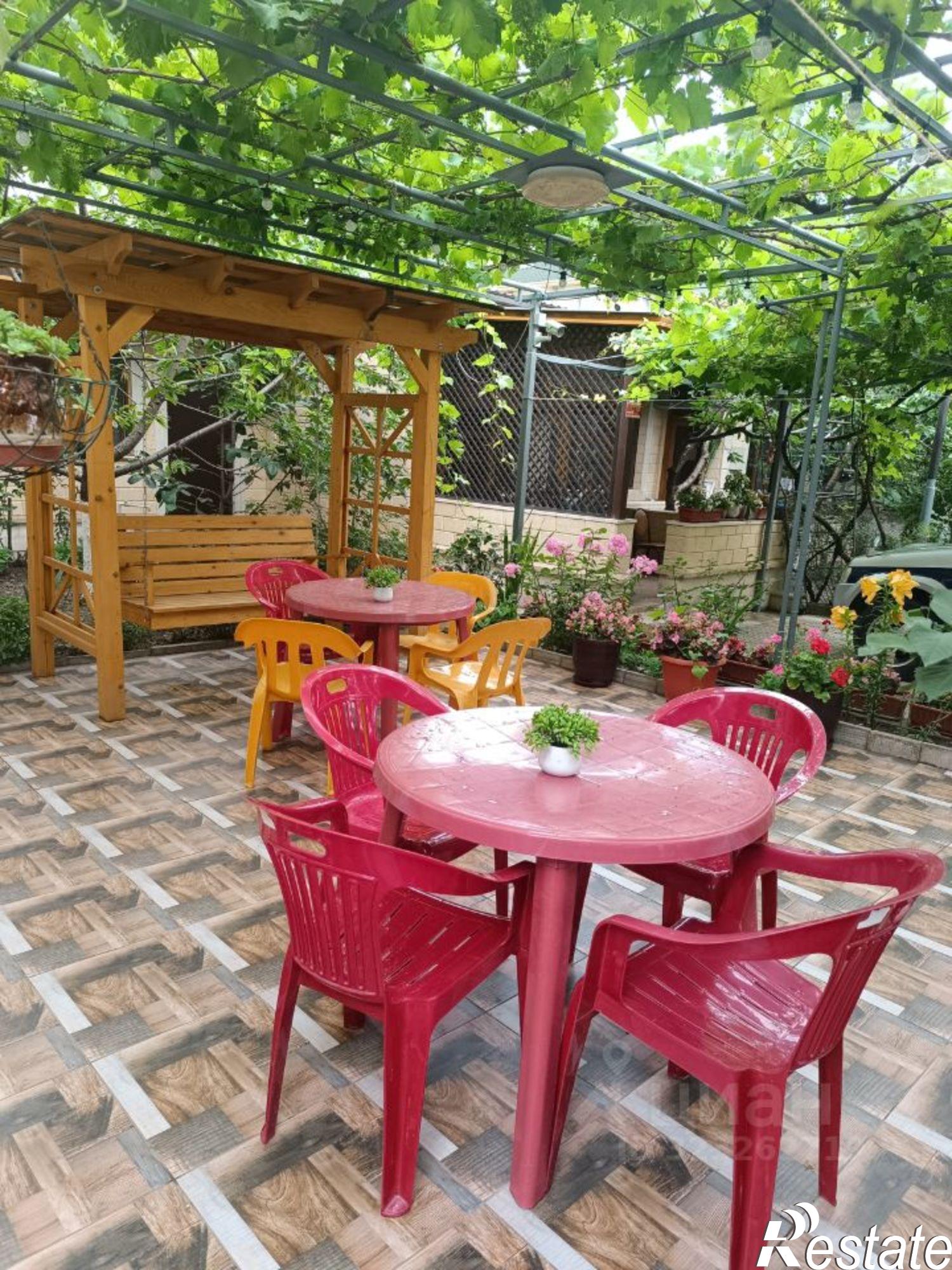 Сдать дачу, дом, коттедж за 28 000 рублей на ул Степная, 38