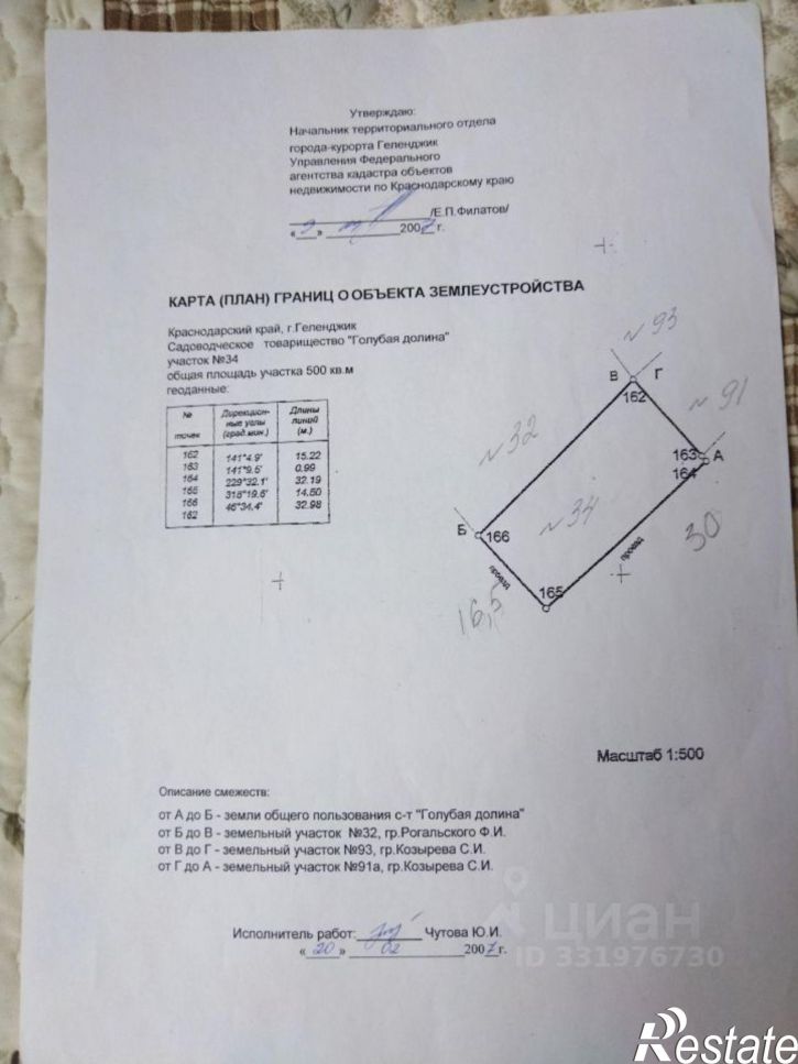 Земельный участок городской округ Геленджик